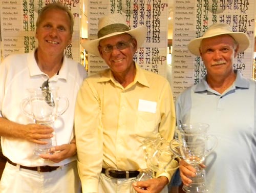 2010 Senior Cleveland Amateur Winners 2010 Senior Cleveland Amateur Winners