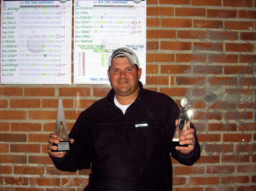 Dave Sotka 2012 Cleveland Metroparks Golf Player of the Year