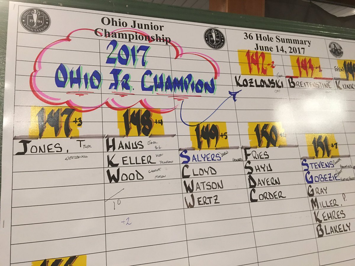 2017 OGA Ohio Junior Championship scoreboard