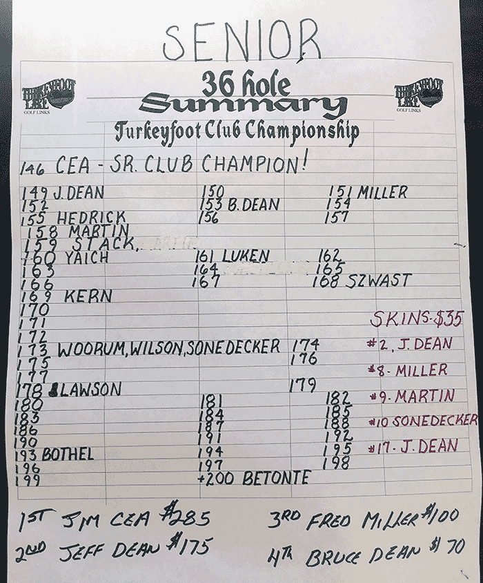 2017 Turkeyfoot SENIOR DIVISION results