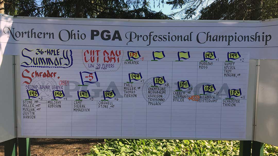 Rd2 Scoreboard 2018 NOPGA Professional Championship