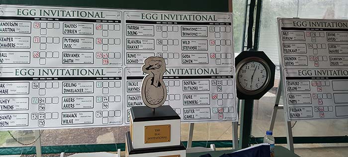 2018 The Egg Invitational scoreboard