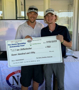 2019 NCJT scholarship winner Ian Diffenbacher