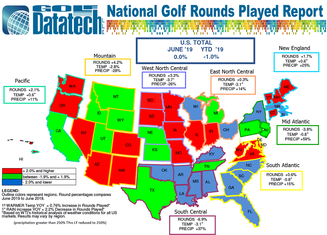 GolfDatatech 2019 June Rounds Played Report