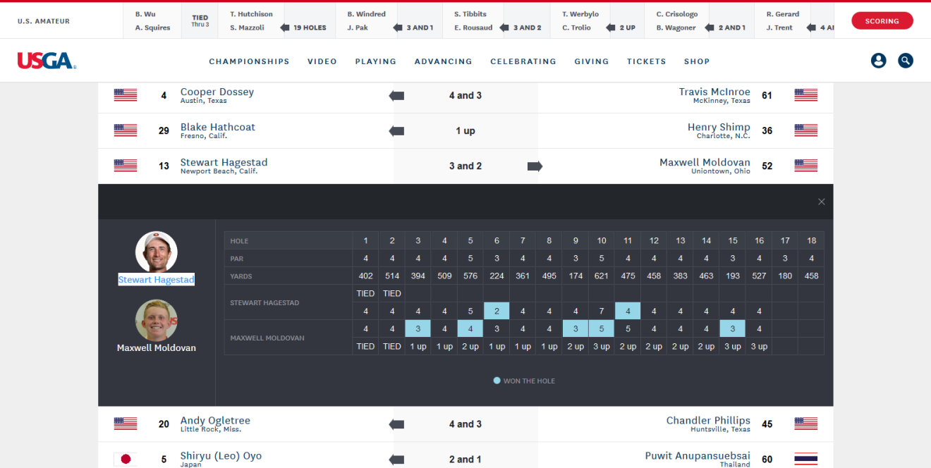 2019 U.S. Am Maxwell Moldovan Match 1