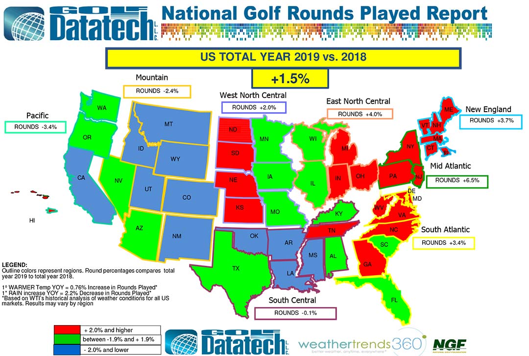 2019 Rounds Played Report Golf Datatech