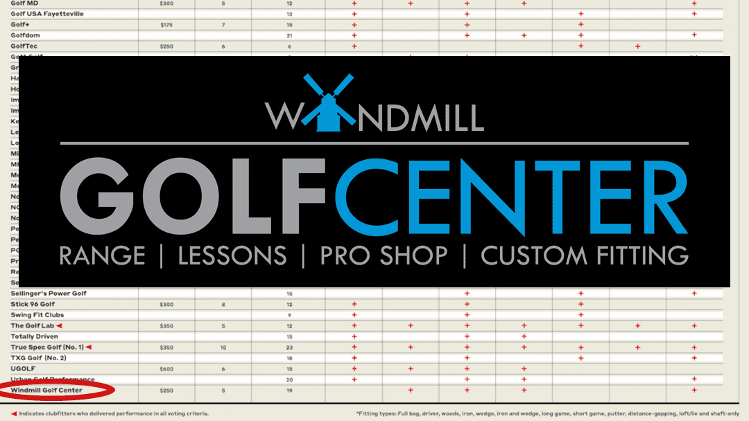 Windmill Golf Center: Top 50 Clubfitter North America