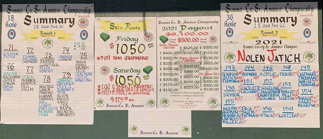 2021 Senior Summit County Am final scoreboard