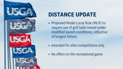 USGA Distance Update