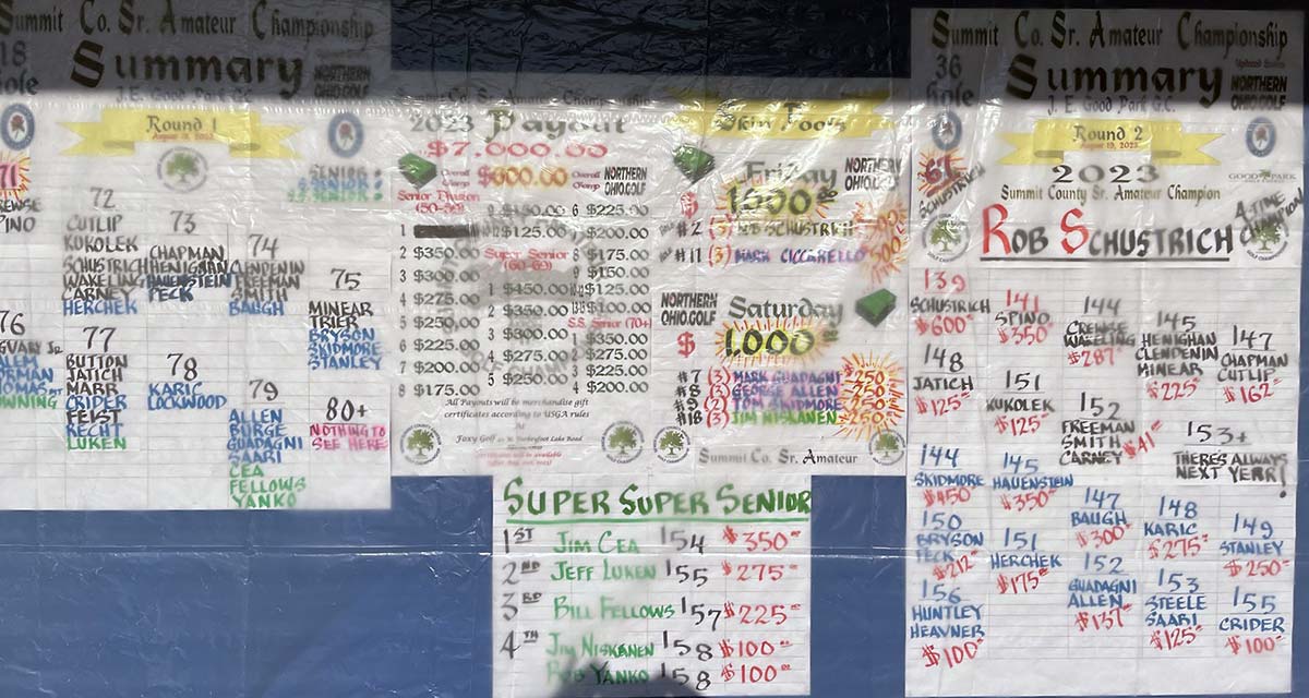 2023 Senior Summit County Am scoreboard