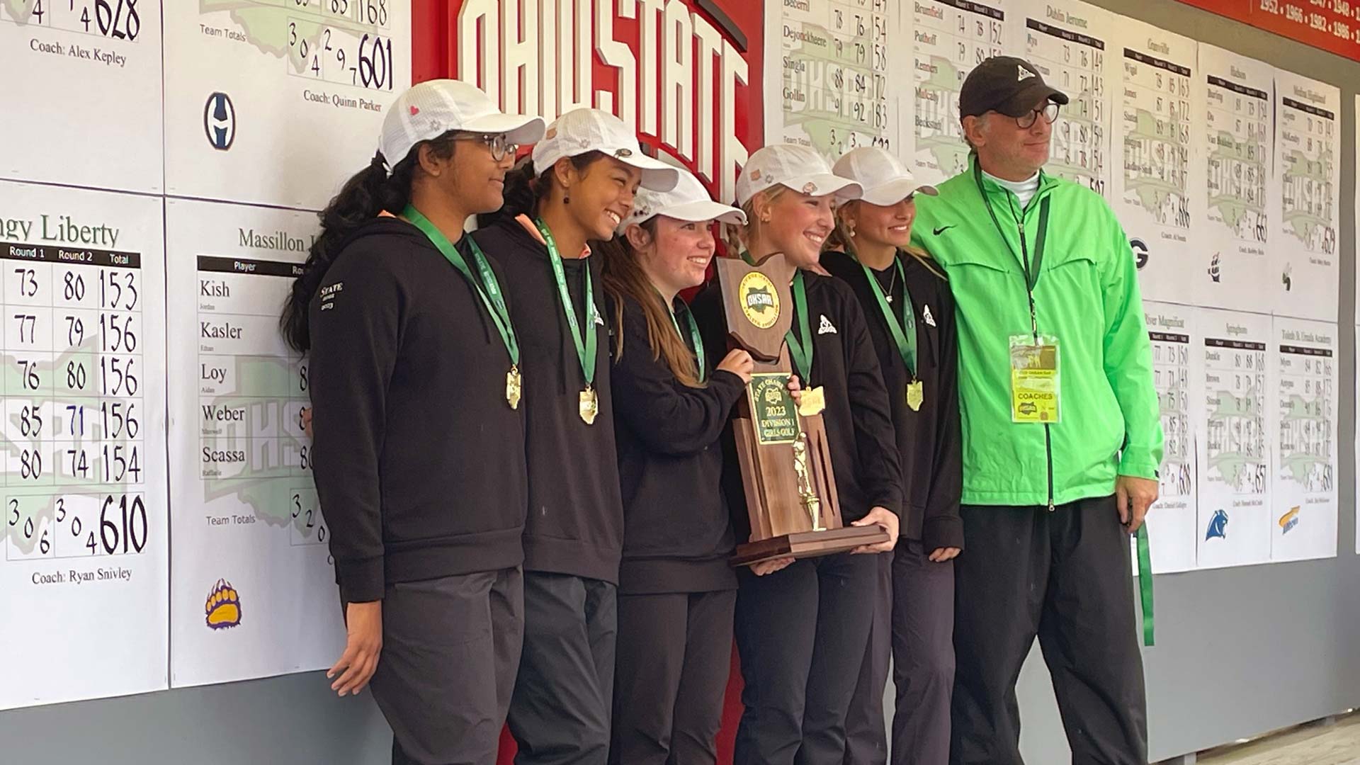 FINAL RESULTS OHSAA Division I Girls State Championship
